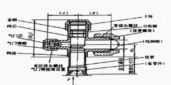 空调