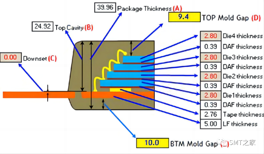 45106282-d40c-11ed-bfe3-dac502259ad0.png