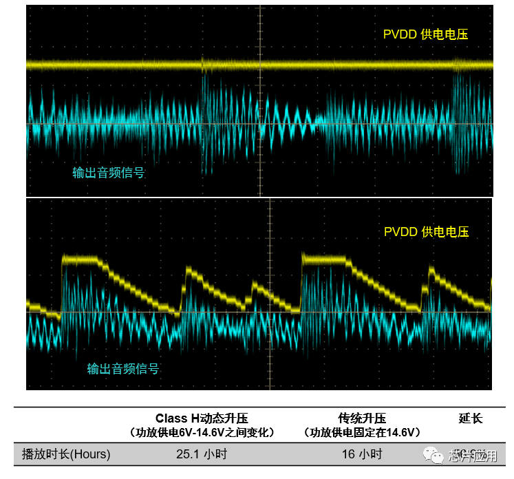 6135de72-d2f1-11ed-bfe3-dac502259ad0.png