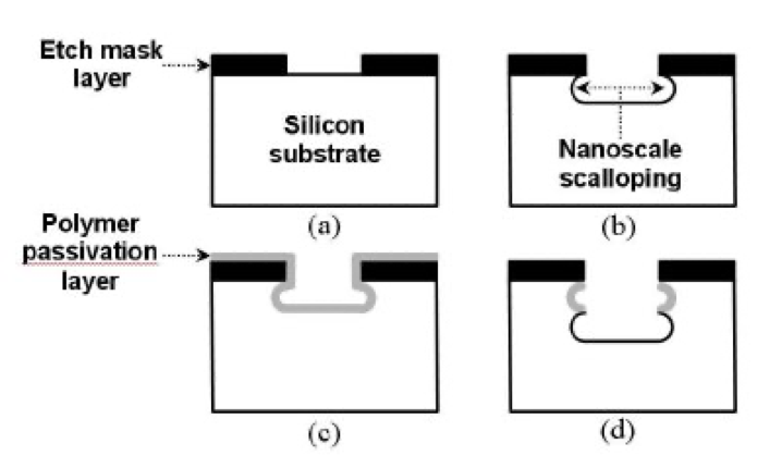 18ea3706-d40b-11ed-bfe3-dac502259ad0.png