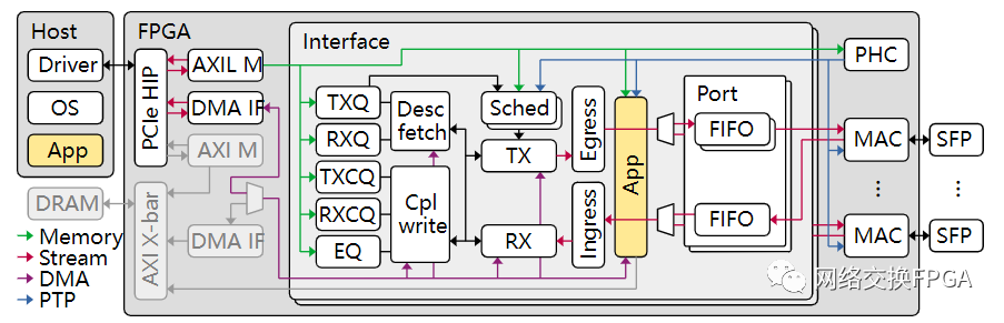 fb21fcd0-eecd-11ed-90ce-dac502259ad0.png