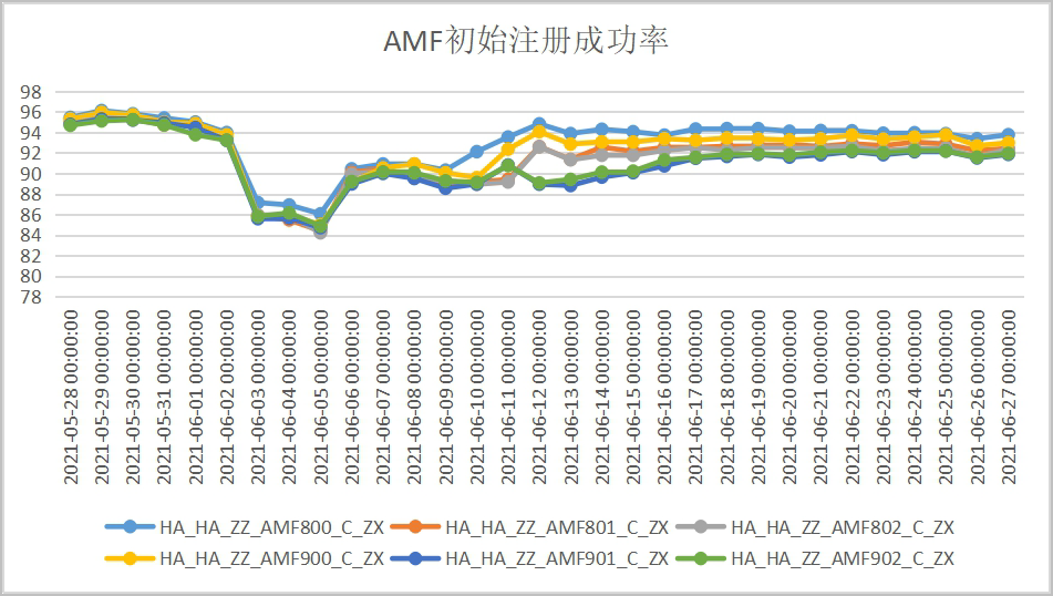 65e1cbec-d419-11ed-bfe3-dac502259ad0.png