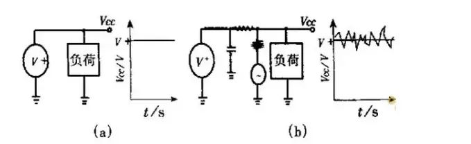 pcb