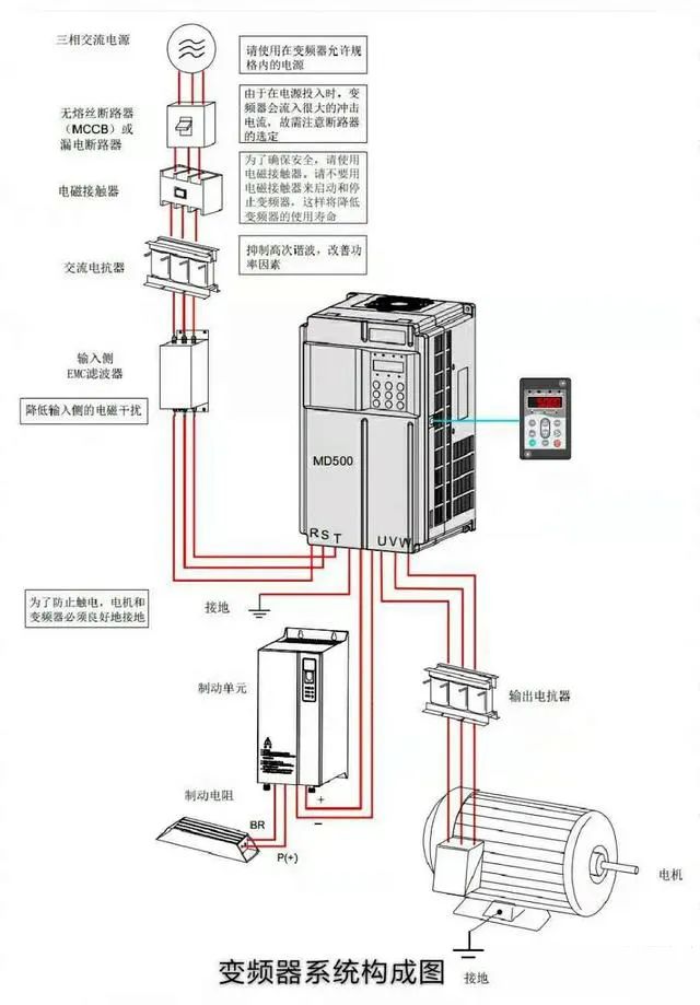 制动电阻