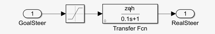 matlab