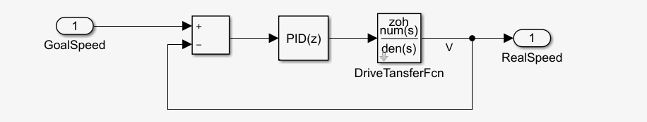 matlab