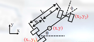 matlab