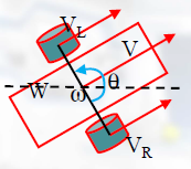 matlab