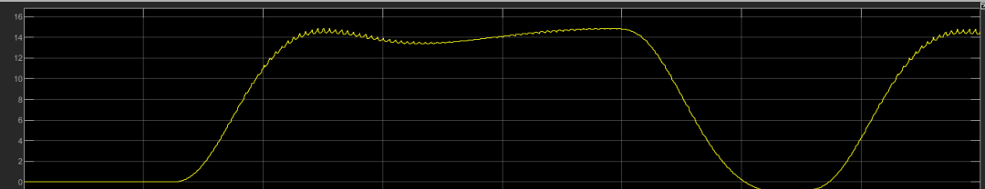 matlab