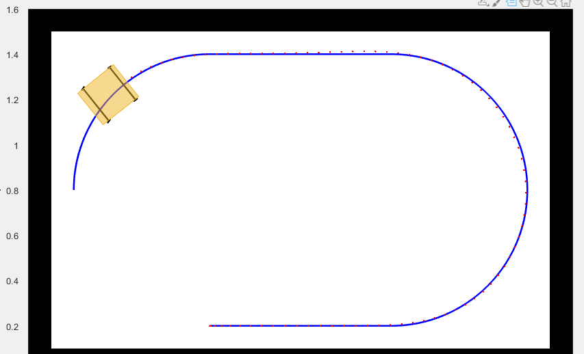 matlab