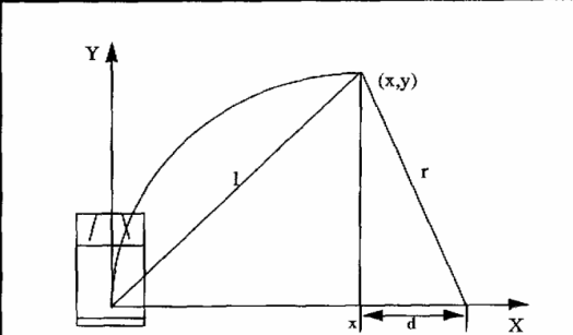 matlab