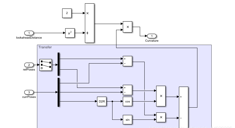 matlab