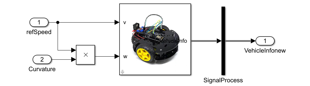 matlab