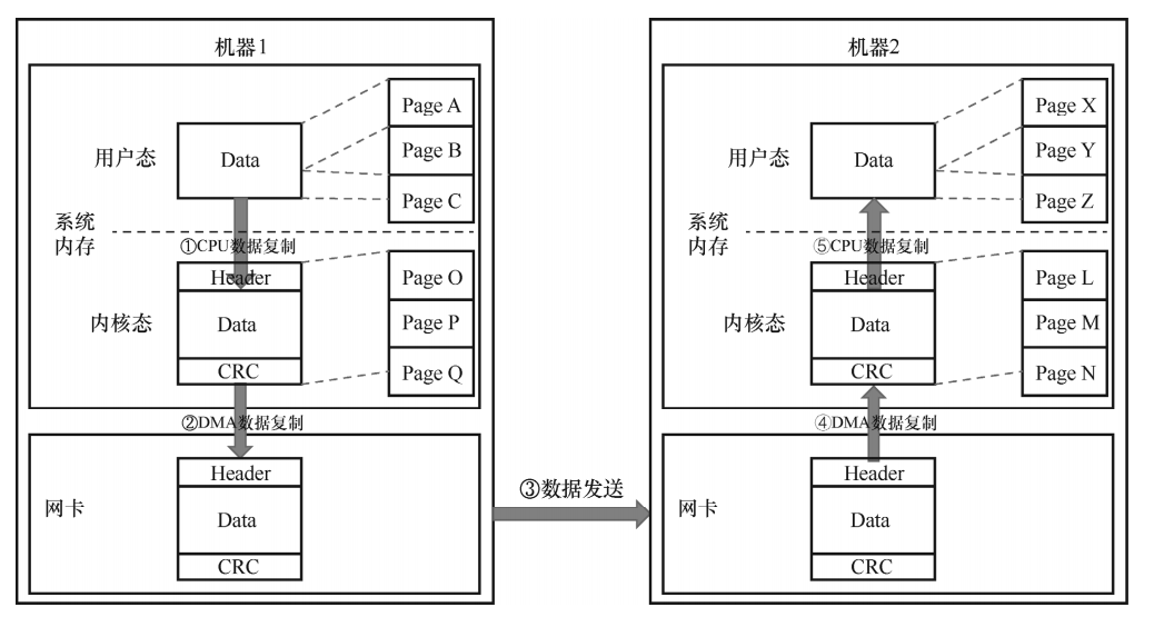 48f54248-d43c-11ed-bfe3-dac502259ad0.png