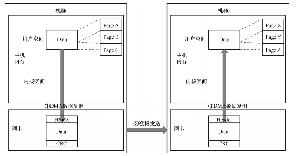 49088268-d43c-11ed-bfe3-dac502259ad0.png