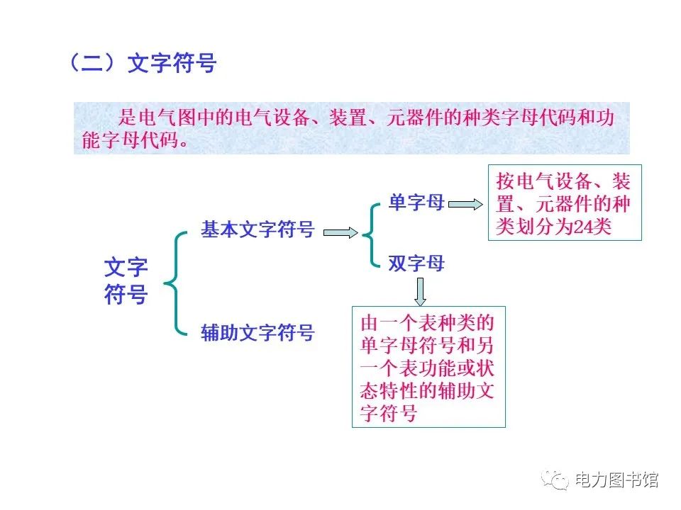 继电器