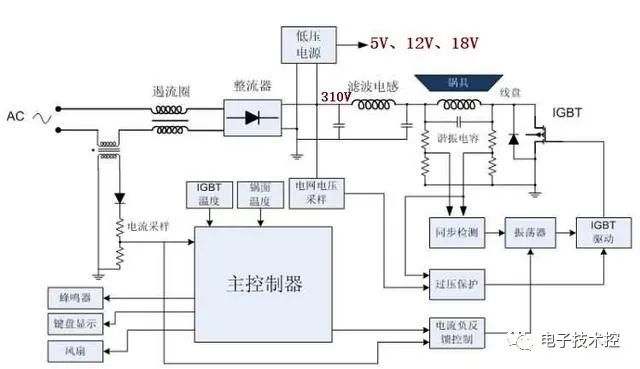 820adacc-d2fa-11ed-bfe3-dac502259ad0.jpg