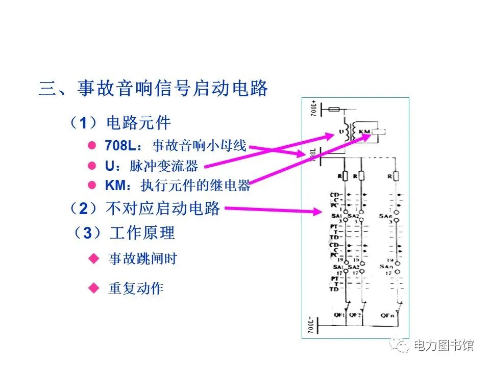 继电器