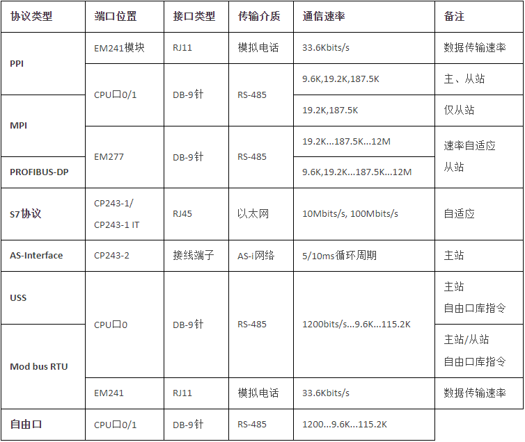 eaacf7a0-eece-11ed-90ce-dac502259ad0.png