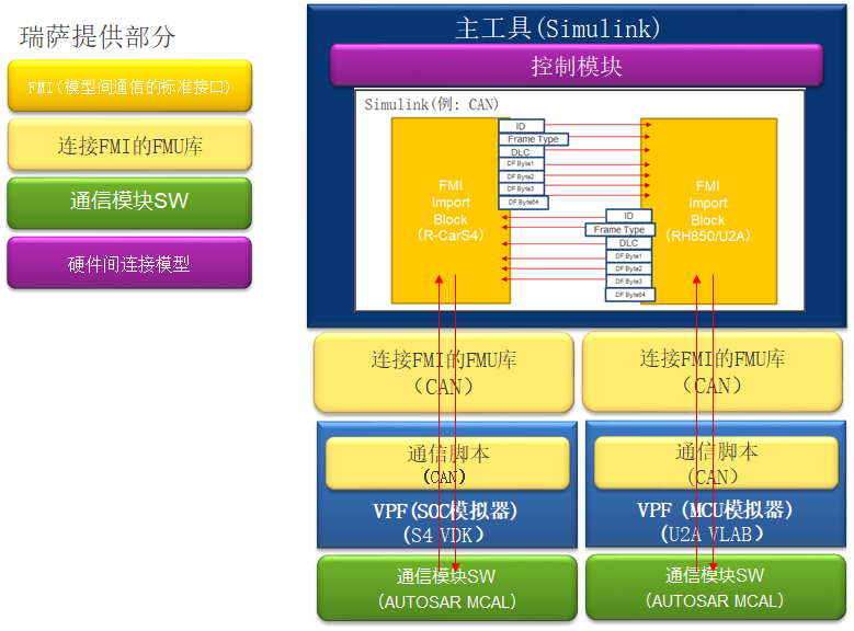 1e6c4bfc-d49b-11ed-bfe3-dac502259ad0.png