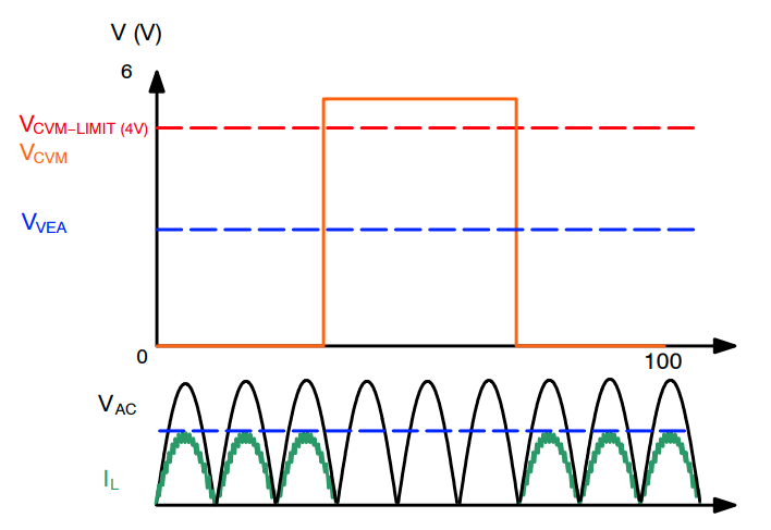 e345ca3e-d4a5-11ed-bfe3-dac502259ad0.png