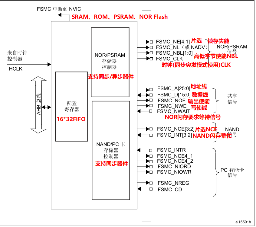 ea7dedae-eedb-11ed-90ce-dac502259ad0.png