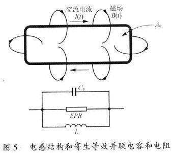 开关电源