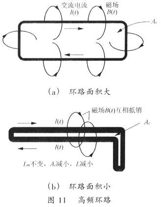 开关电源