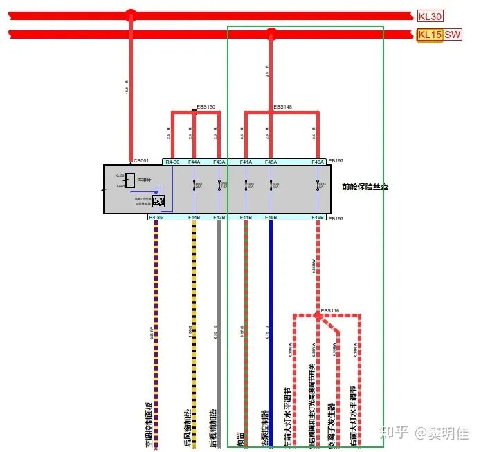 电源控制