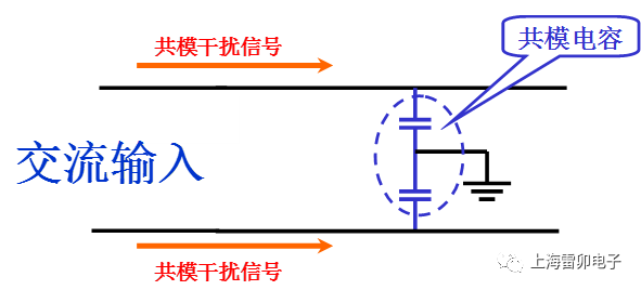 差模干扰