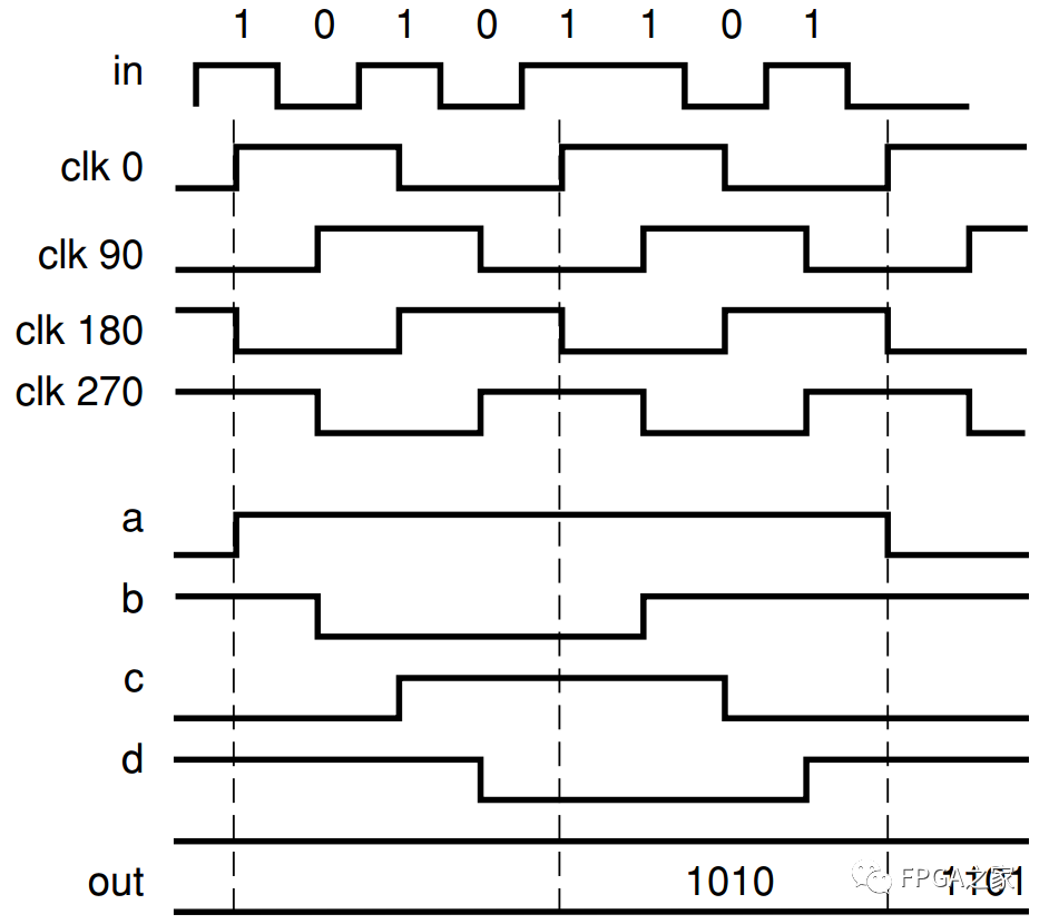 b925f816-eef7-11ed-90ce-dac502259ad0.png