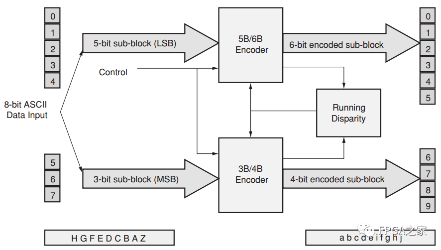 b9561ac8-eef7-11ed-90ce-dac502259ad0.png