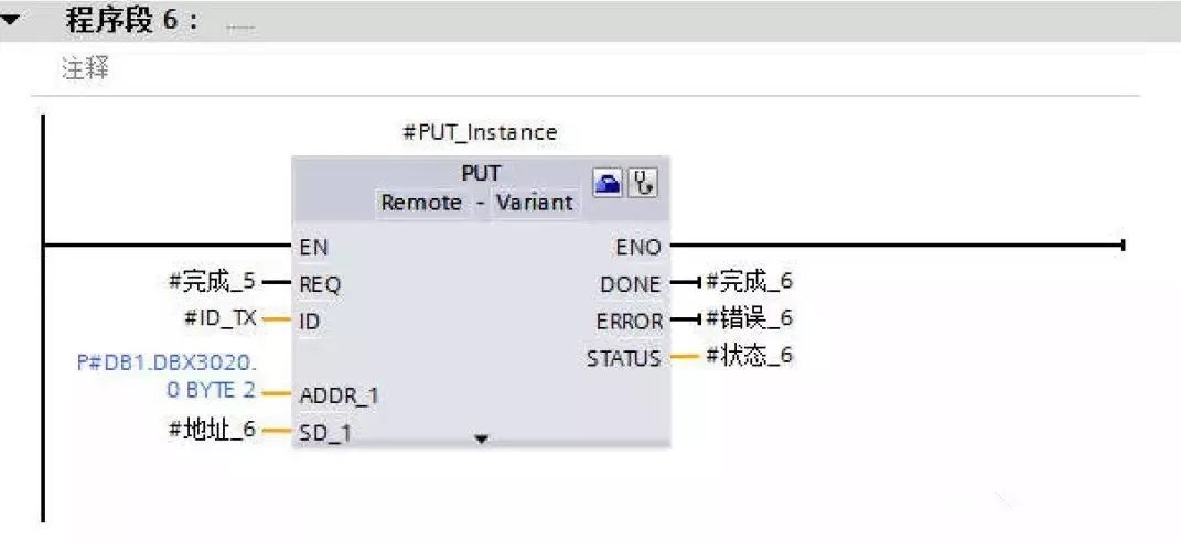 通讯