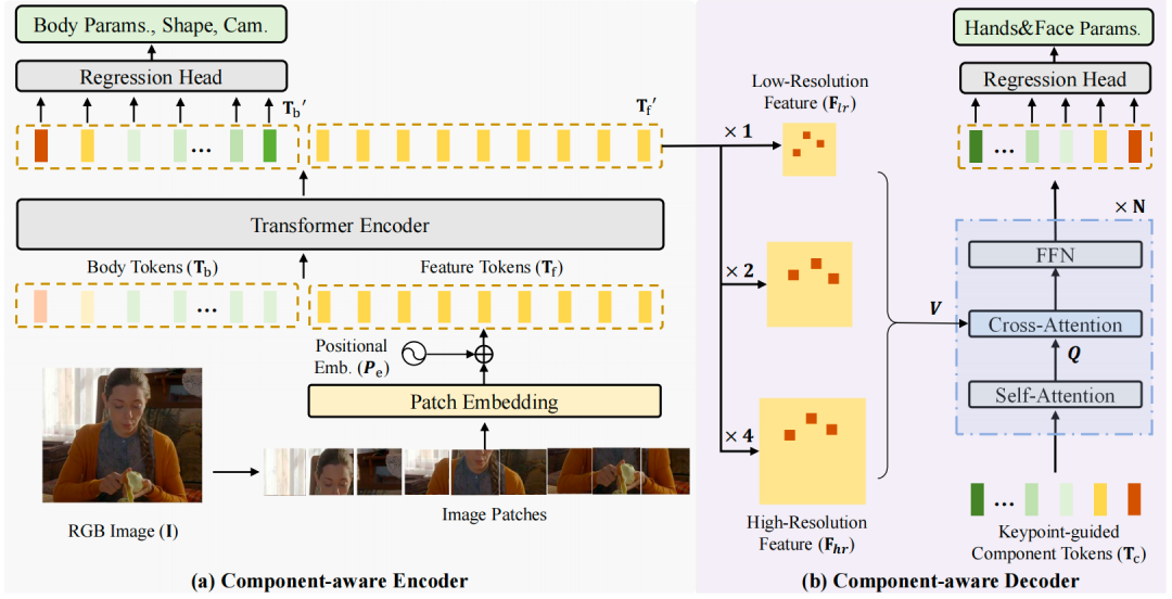 addebf7a-d4cf-11ed-bfe3-dac502259ad0.png