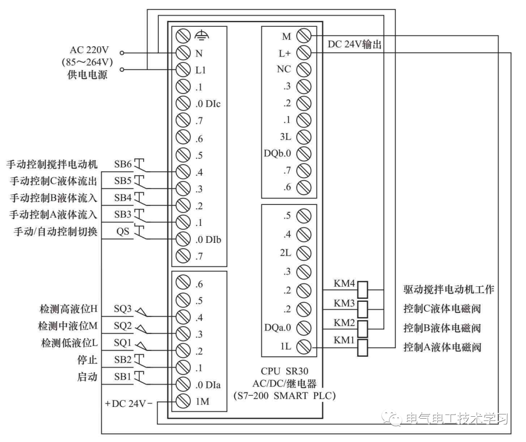 线圈