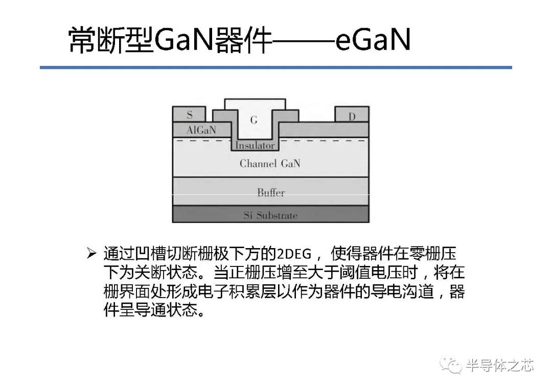 氮化镓