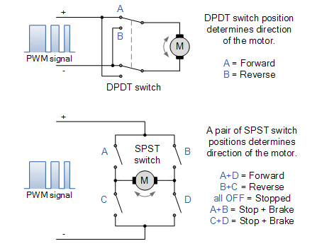 29e893ca-d485-11ed-bfe3-dac502259ad0.png