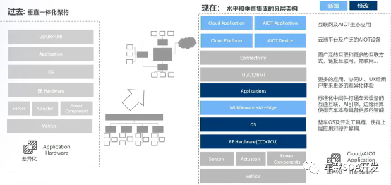 ae661042-ef5f-11ed-90ce-dac502259ad0.png