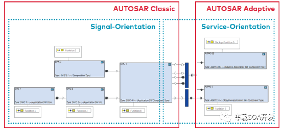 af45b6b6-ef5f-11ed-90ce-dac502259ad0.png