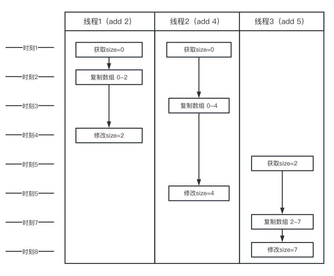 bf6fcab2-ef56-11ed-90ce-dac502259ad0.png