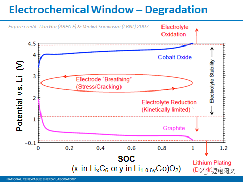 ee475270-d42a-11ed-bfe3-dac502259ad0.png