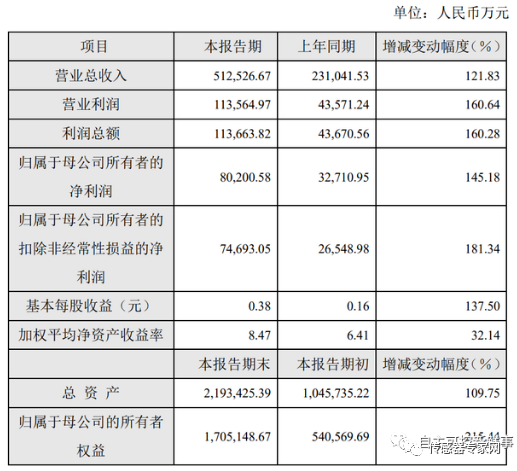 93402cac-efa1-11ed-878e-dac502259ad0.png