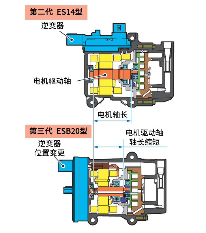 92ec3752-bf39-11ed-bfe3-dac502259ad0.png