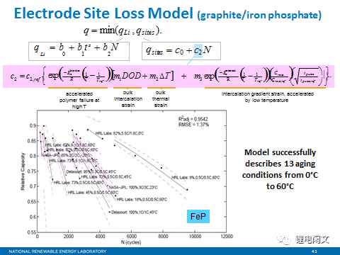 efca3338-d42a-11ed-bfe3-dac502259ad0.png