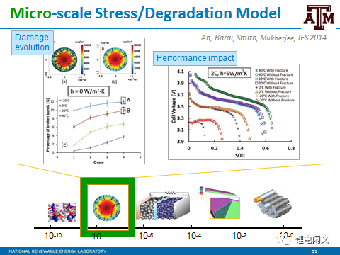 ef38720e-d42a-11ed-bfe3-dac502259ad0.png