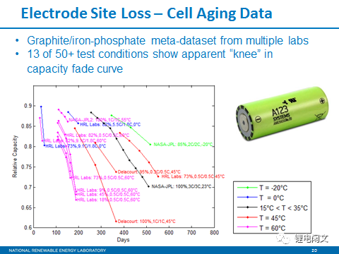 efad31ca-d42a-11ed-bfe3-dac502259ad0.png