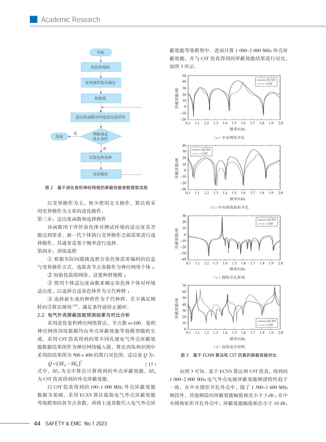 深度学习