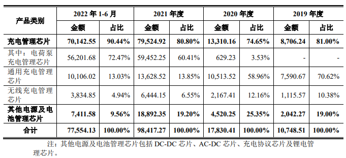 daa1cf32-d530-11ed-bfe3-dac502259ad0.png