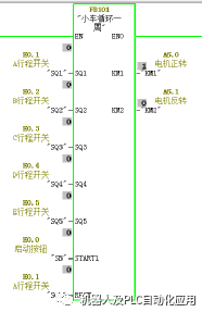 三相异步电动机