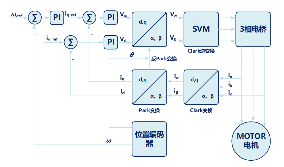 b36f0276-efb2-11ed-90ce-dac502259ad0.png